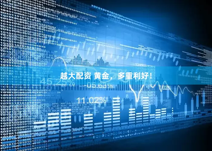 越大配资 黄金，多重利好！